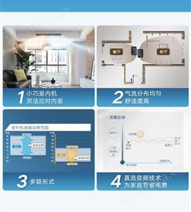 大金空调 客厅4匹一拖二多联机 变频 空调局部客餐厅LP系列