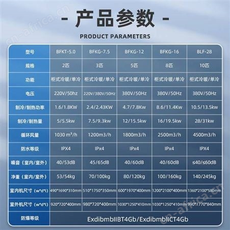 英鹏防爆空调 立柜式3匹工业型3P柜机 BFKG-7.5