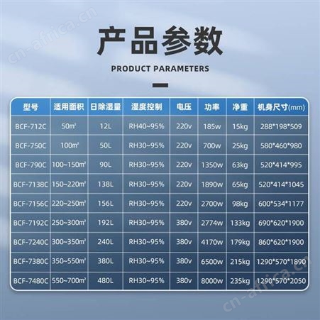 百奥湿美英鹏防爆除湿机 工业型抽湿机138升/天 BCF-7138C