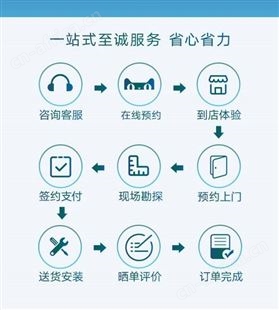 大金空调 客厅4匹一拖二多联机 变频 空调局部客餐厅LP系列