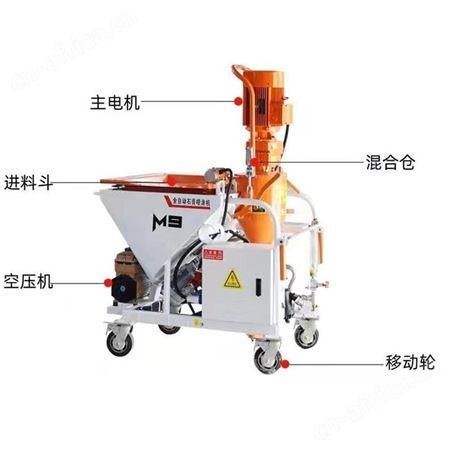 腾拓 供应 砂浆喷涂机 全自动 石膏腻子喷涂机 支持定做