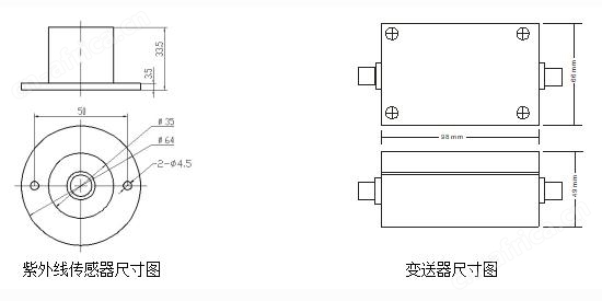 紫外辐射传感器