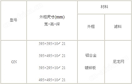 GN尼龙网初效过滤器技术参数