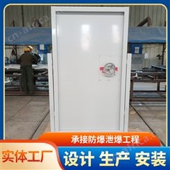 钢质防爆门