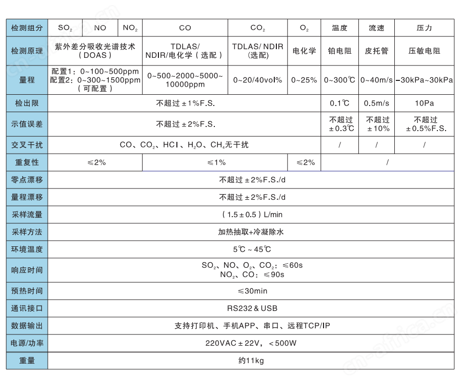 微信截图_20221111110850.png