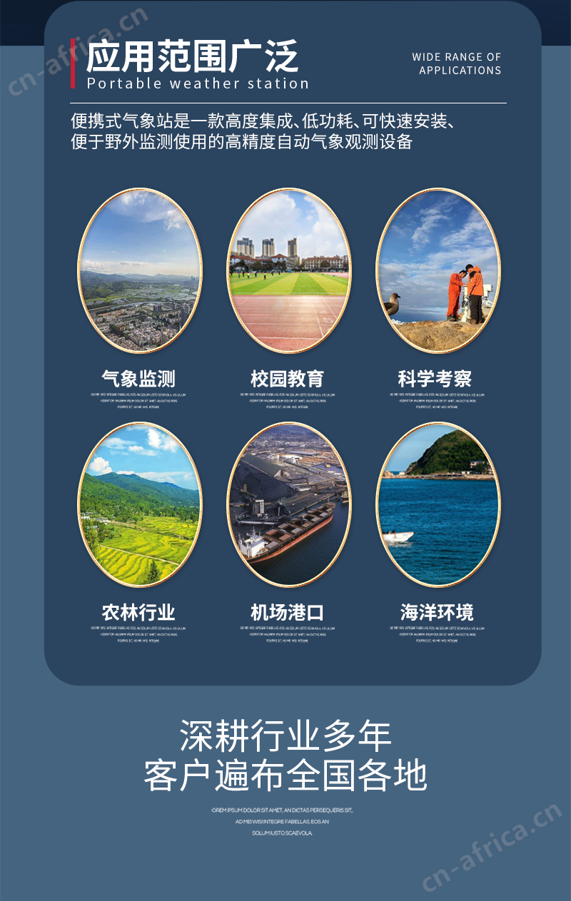 小型便携式气象站