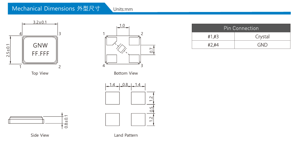 关于晶振焊盘缺角标识的进一步解释