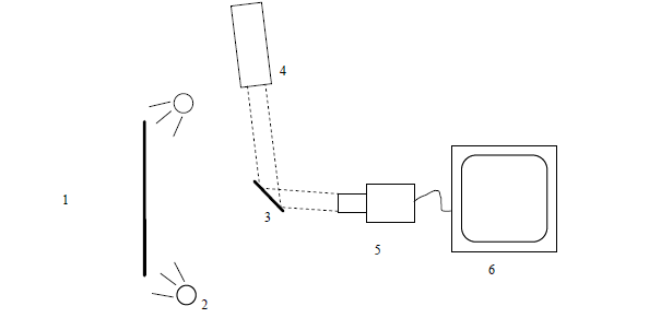 过曝测试布置图