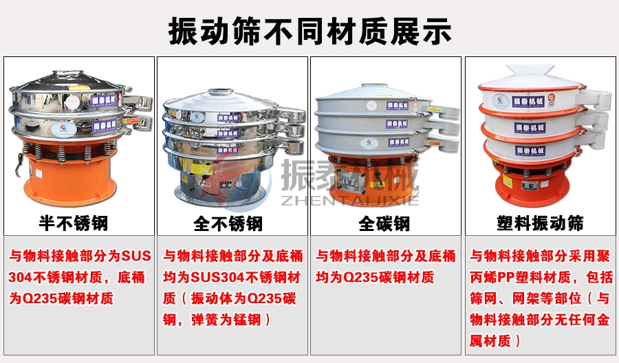 三氯化铝旋振筛不同材质展示