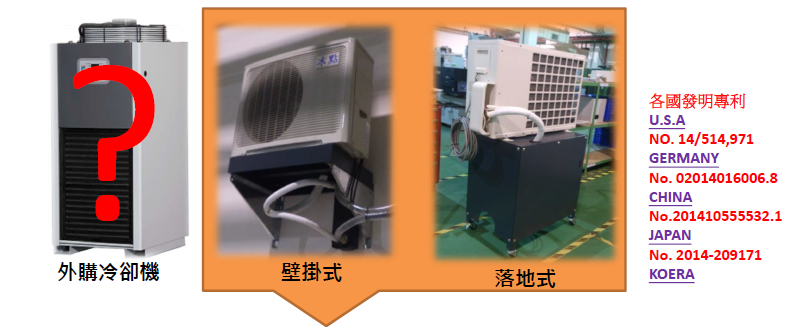 AL线马机的优势分析 AL线马机的优势分析