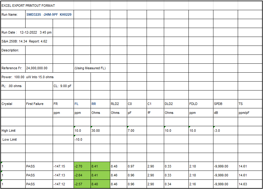 贴片晶振SMD3225-24M-9PF频率及电阻温测数据
