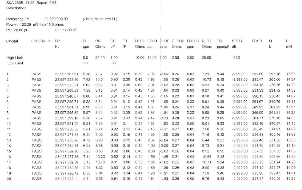 24MHz ±10ppm晶振实测频率是多少? 24MHz ±10ppm晶振实测频率是多少?
