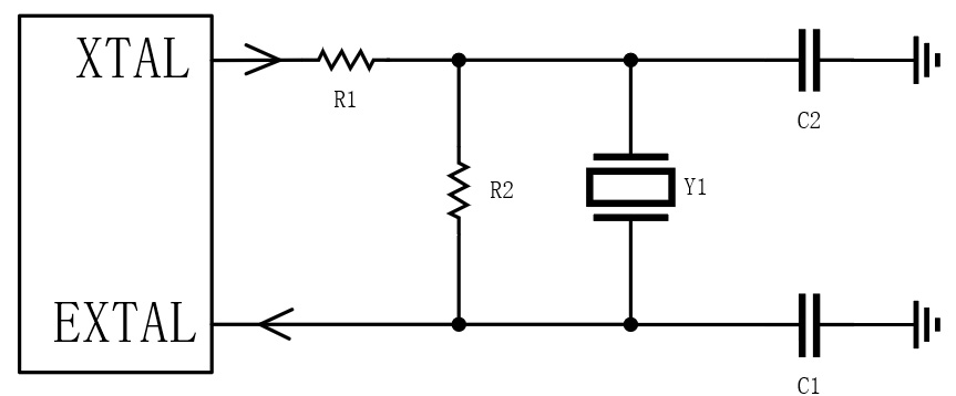 单片机无源晶振的作用是什么?晶振不起振怎么办?