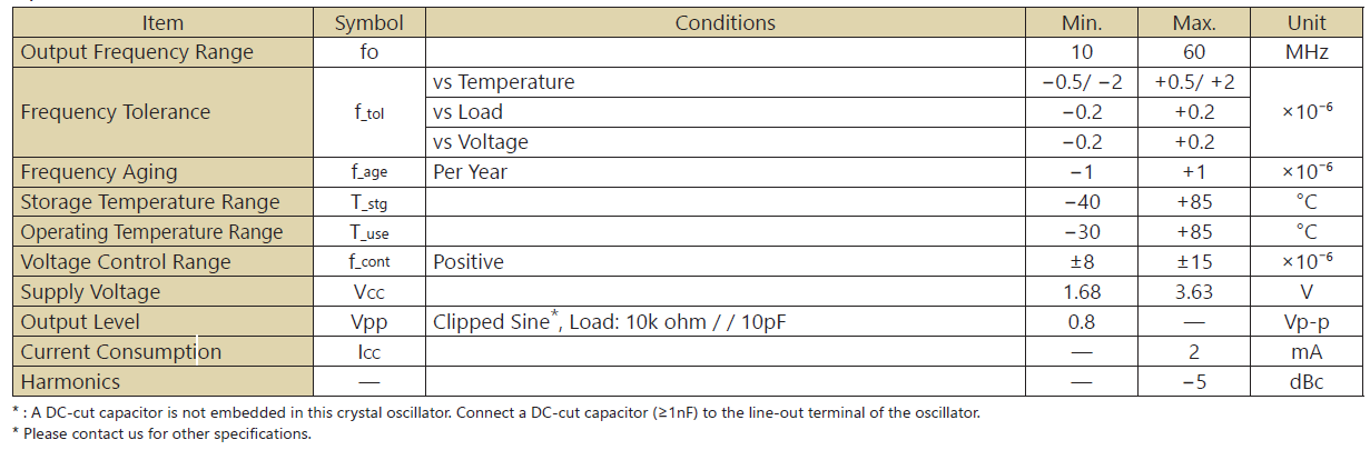 TCXO2520温补晶振38.4MHz KT2520K38400ZAW18TES规格参数