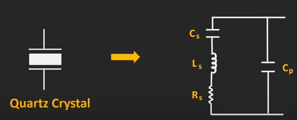 无源晶振工作原理,选型,电容选择及过驱问题