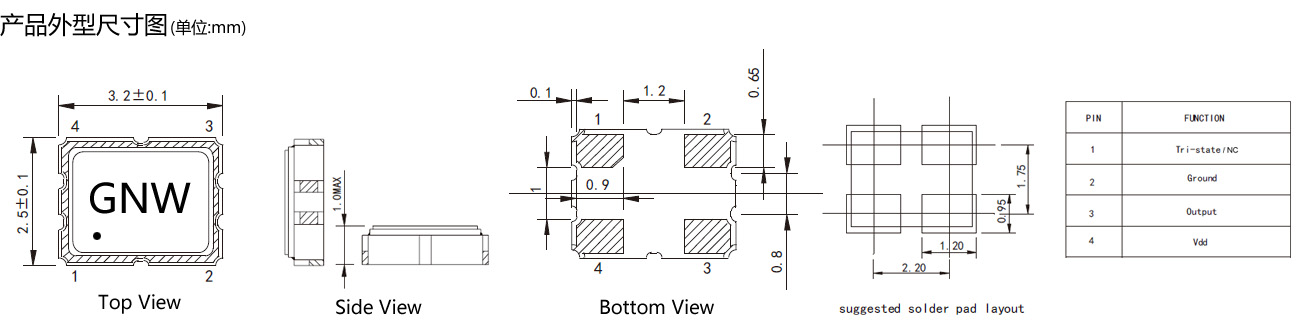 什么是晶体?什么是晶振?晶振都有哪些类型？