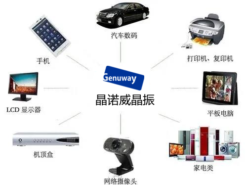 晶振厂家:国内专业晶振制造商晶诺威科技晶振产品介绍