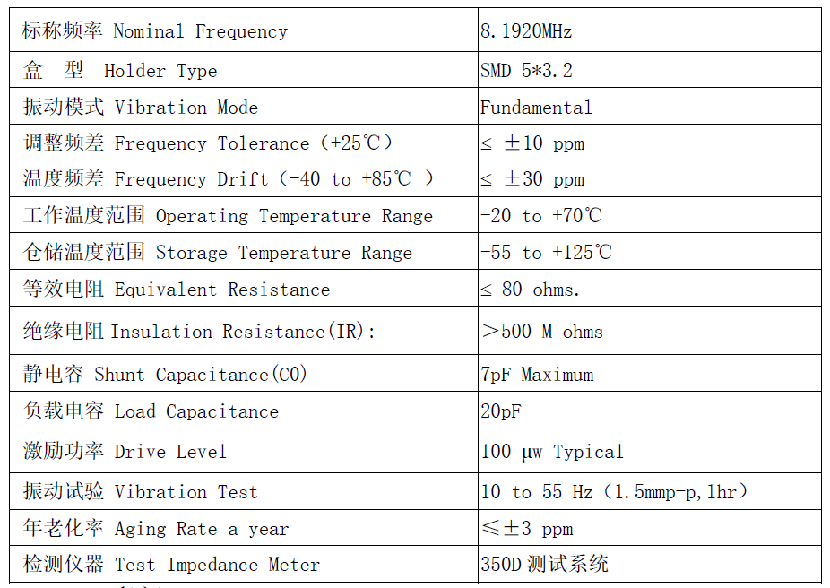 贴片晶振8.192MHz电气参数及封装尺寸介绍