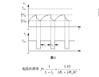 晶振在数字电路中如何实现秒信号 晶振在数字电路中如何实现秒信号