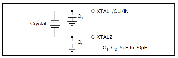 晶振的作用及工作原理 晶振的作用及工作原理