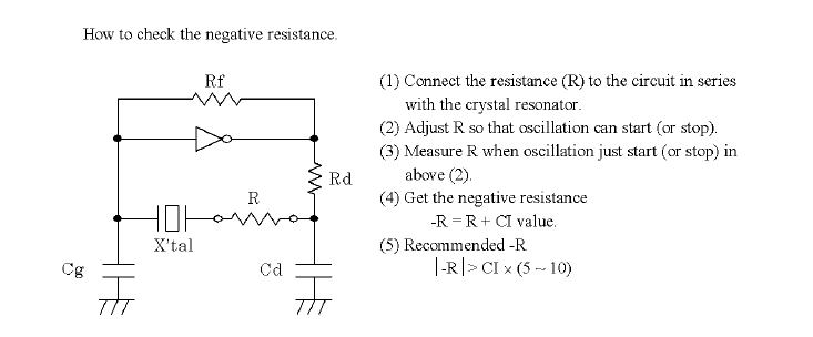 FC-135时钟晶振32.768KHz封装尺寸及规格参数