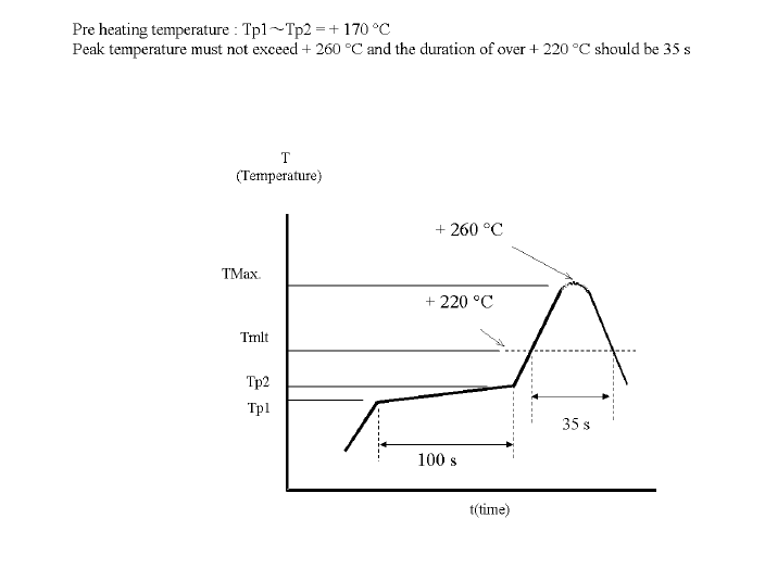 MC-146/SMD7015时钟晶振32.768KHz封装尺寸及规格参数