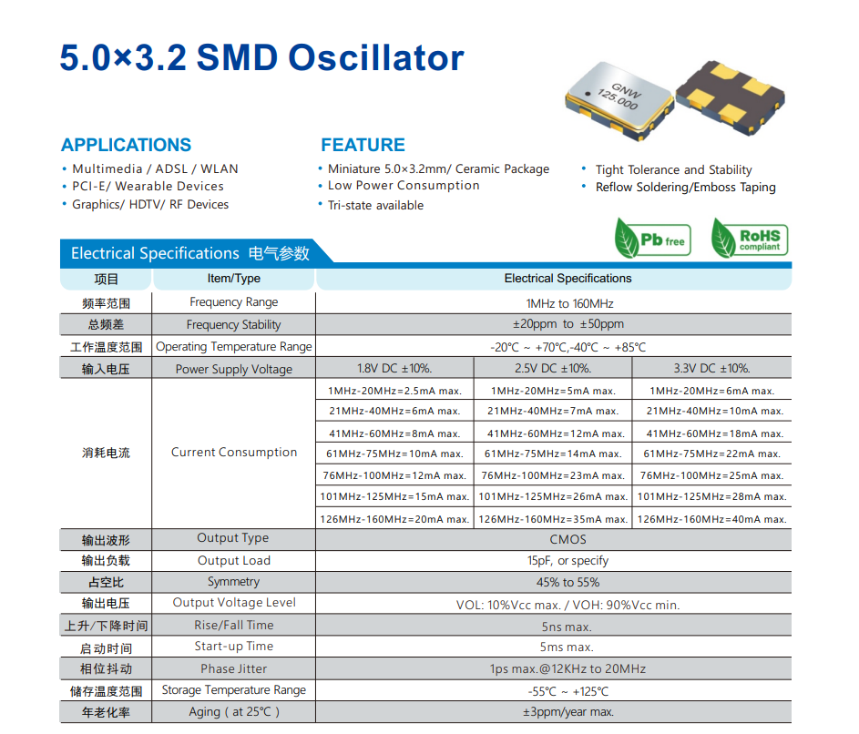 石英晶体振荡器OSC5032晶振封装尺寸及规格参数