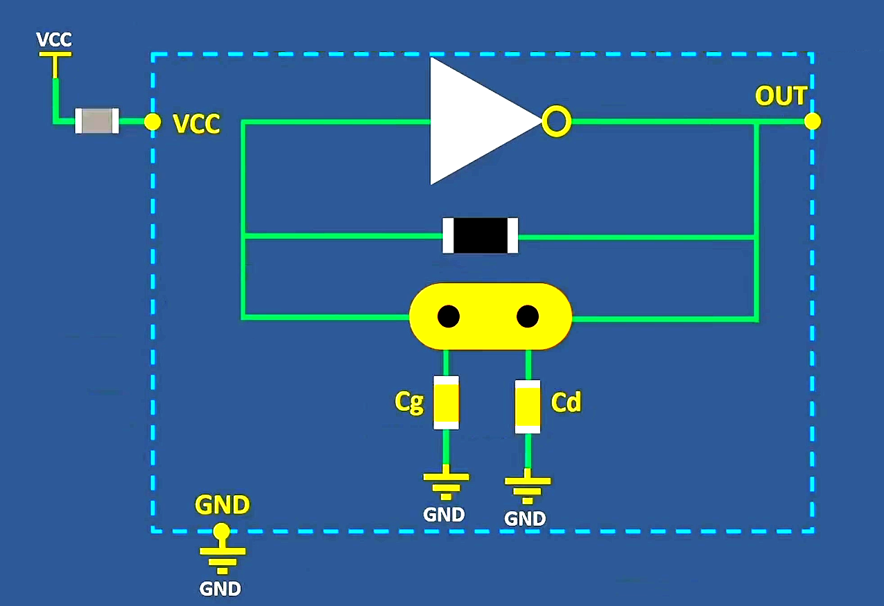 晶体谐振器匹配试验项目主要有哪些？