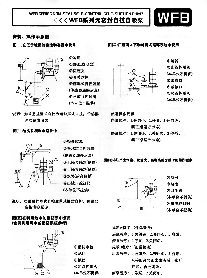wfb自吸泵安装图.jpg