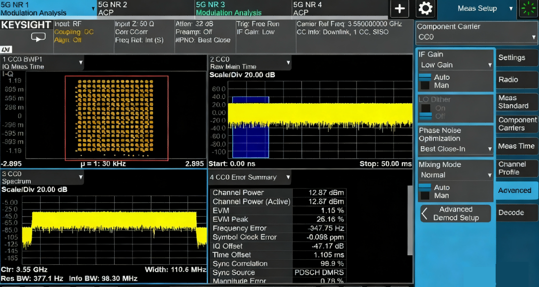 关于相位噪声(phase noise)对RF射频系统的影响