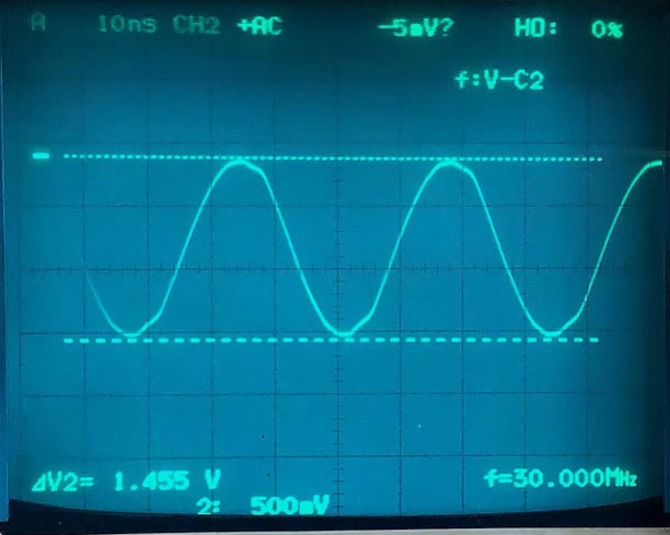 为什么通常使用正弦波(Sine wave)进行音频测量呢？