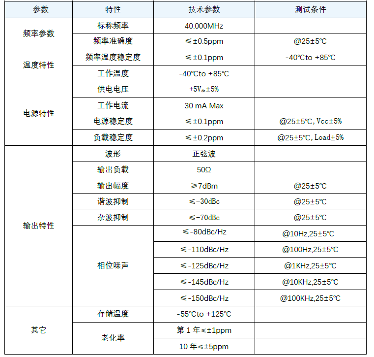 正弦波输出40MHz温补晶振TCXO &plusmn;0.1ppm高精度应用说明